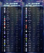 <b>、算法、评估三个层面专为翻译场景深度优化</b>